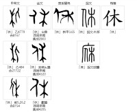 休的字源演變圖