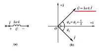電感元件相量形式