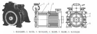 無齒輪曳引機結構及外形圖