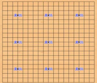 星位[圍棋術語]
