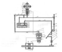 機械液壓調速器的工作原理