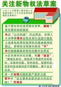 《物權法》嚴格按立法程序制定