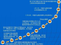 中國外運股份有限公司