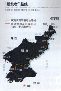 脫北者從朝鮮境內的逃亡路線