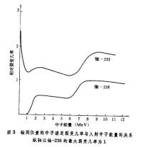 隧道效應