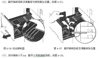 一體化速印機