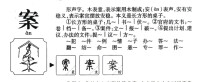 案的字源演變圖