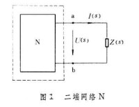 萊昂·夏爾·戴維南