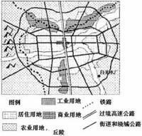 工業地理學