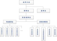 中國保險資產管理業協會