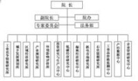 中機院機電市場研究所