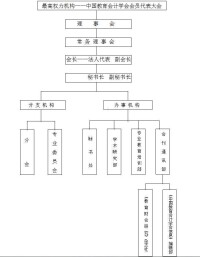 中國教育會計學會