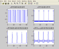 m序列的應用