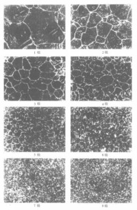鋼的晶粒度評級圖