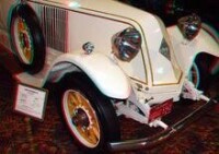 1923年雷諾旗下車款特寫
