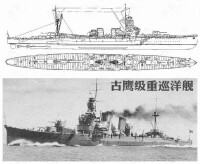 古鷹級重巡洋艦