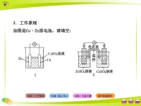 原電池