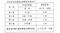 吳定高速收費標準