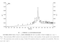 芋螺毒素LtIA線性肽粗肽的色譜圖