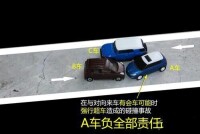 超車車道