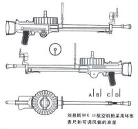 航空機槍