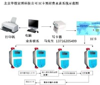 插卡水表