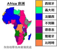 列強瓜分非洲