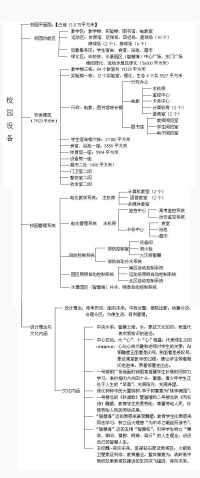 鐵嶺市高級中學