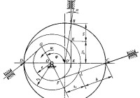 凸輪機構壓力角與半徑關係