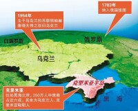 克里米亞半島地理位置圖