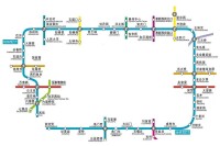 北京地鐵10號線
