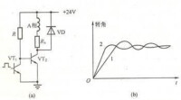 步進電機驅動器