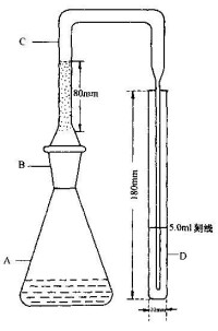 裝置示意圖