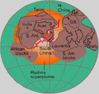 中國科學院同位素年代學和地球化學