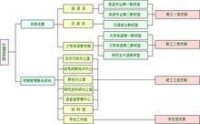 湖南農業大學外國語學院