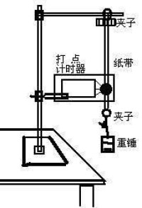 機械能