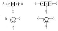 圖1 PNP、NPN三極體結構示意及其符號