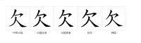 字形對比