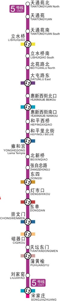 北京地鐵5號線線路圖