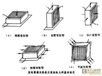 逆壓電效應