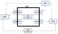 三國名將[2013年發行的手機遊戲]