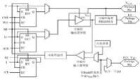 典型的IOB內部結構示意圖