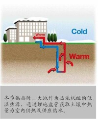 挪寶新能源集團