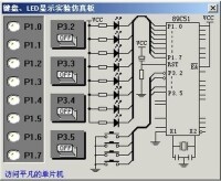 圖1 鍵盤、LED 顯示實驗模擬板