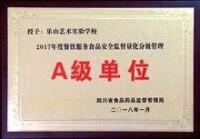 2017年度餐飲服務食品安全監督量化分級管理A級單位