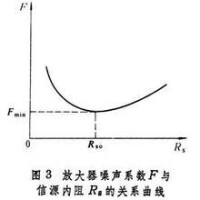 低雜訊放大器