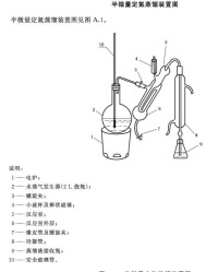 半微量定氮法