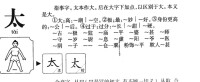 太的字源演變