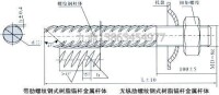 樹脂錨桿