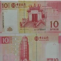 中國銀行發行的澳門幣